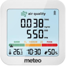 Meteo Laika stacijas SP88A
